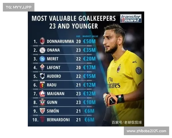 意甲青年联赛积分改革，U23球员出场时间挂钩一线队资格