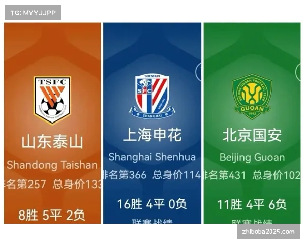 负分时代开启:成都蓉城零罚分领跑,申花海港等豪门负重起步 负分时代开启:成都蓉城零罚分领跑,申花海港等豪门负重起步